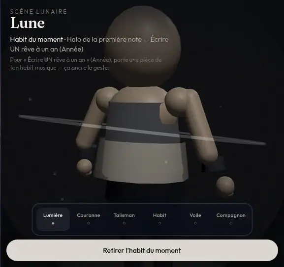 L’avatar évolutif